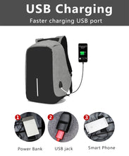 Charger l&#39;image dans la galerie, Sac au dos anti-vol
